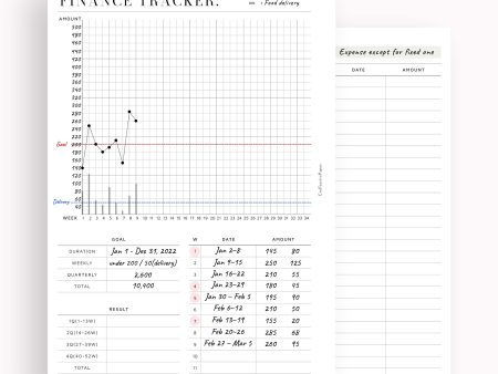 T123 | 52-week Finance Tracker, Yearly Graph Tracking Supply