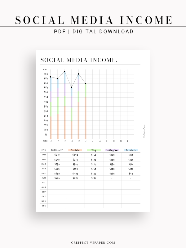 N131-7 | Social Media Income Tracker Supply