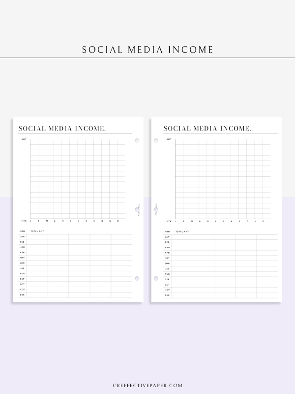 N131-7 | Social Media Income Tracker Supply